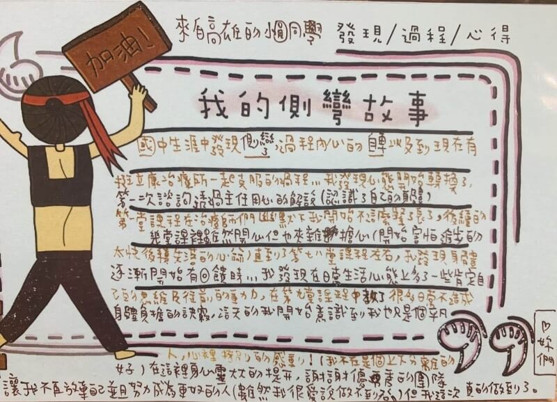 高雄／24 歲／女孩／脊椎側彎 48 度