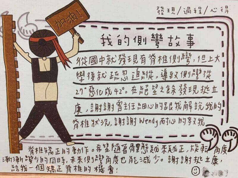 雲林 / 24 歲 / 女孩 / 脊椎側彎 42 度