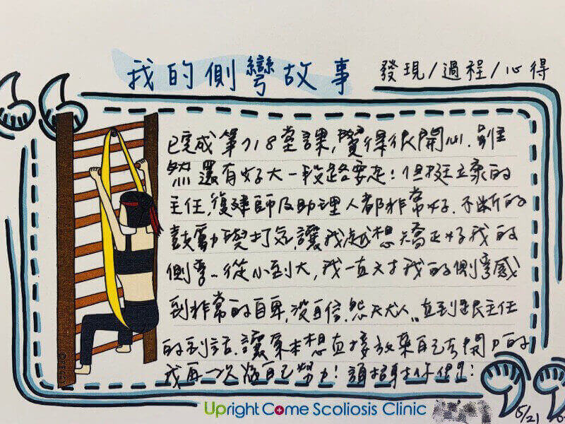 桃園／20 歲／女孩／脊椎側彎 71 度