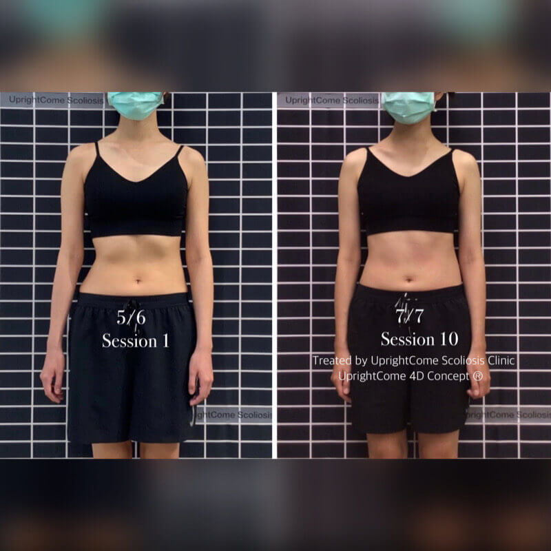 你能做到的，遠比你想像的多更多！