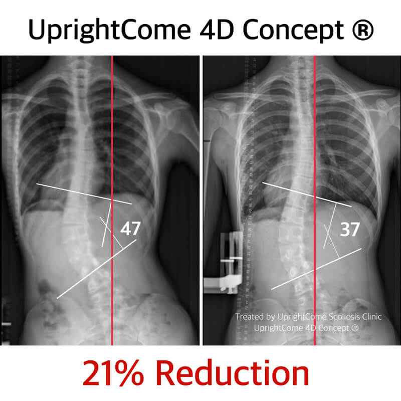 這才是真正的自律女孩！
