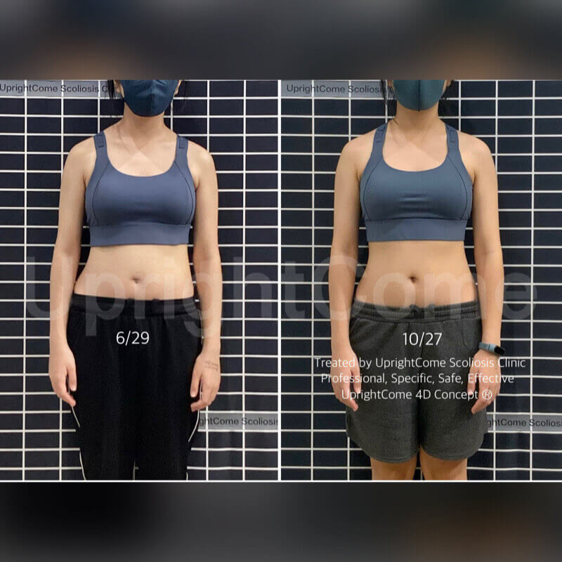 態度決定妳正的程度